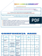 Comisia Metodica Limba Si Comunicare