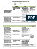 Analisis Keterkaitan KI Dan KD - 2