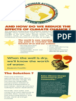 Climate Change Infographic