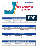 Job Openings in India