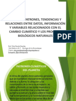 Factores que afectan los patrones climáticos