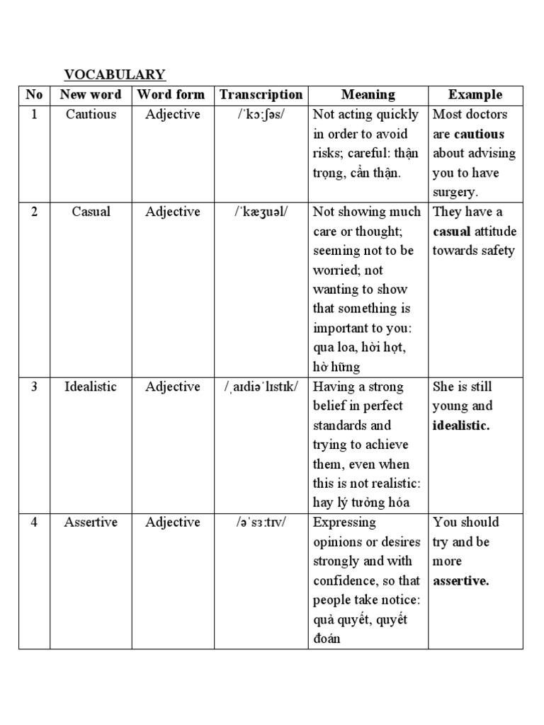 vocabulary-no-new-word-word-form-transcription-meaning-example-pdf