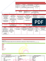 PLAN NUTRICIONAL EDUARDO Septiembre 21