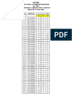 Fiitjee: Two Year Classroom Program For 2024 Marksheet-Sankalp Test - 3 Result (HELD ON 17 AUG 2022)