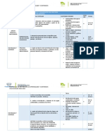 Distribución de aprendizajes y contenidos geográficos 2022-2023