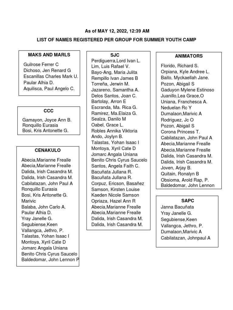 Summer Youth Camp Registration List | PDF