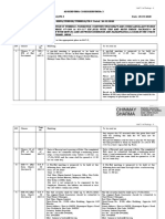 RVNL/RKSH-KNPG/TENDER/TUNNELS/PK-4 Addendum & Corrigendum No. 3