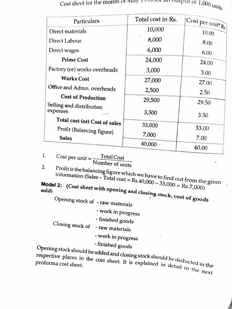 Cost Sheet Template for May Analysis | PDF | Cost Of Goods Sold ...