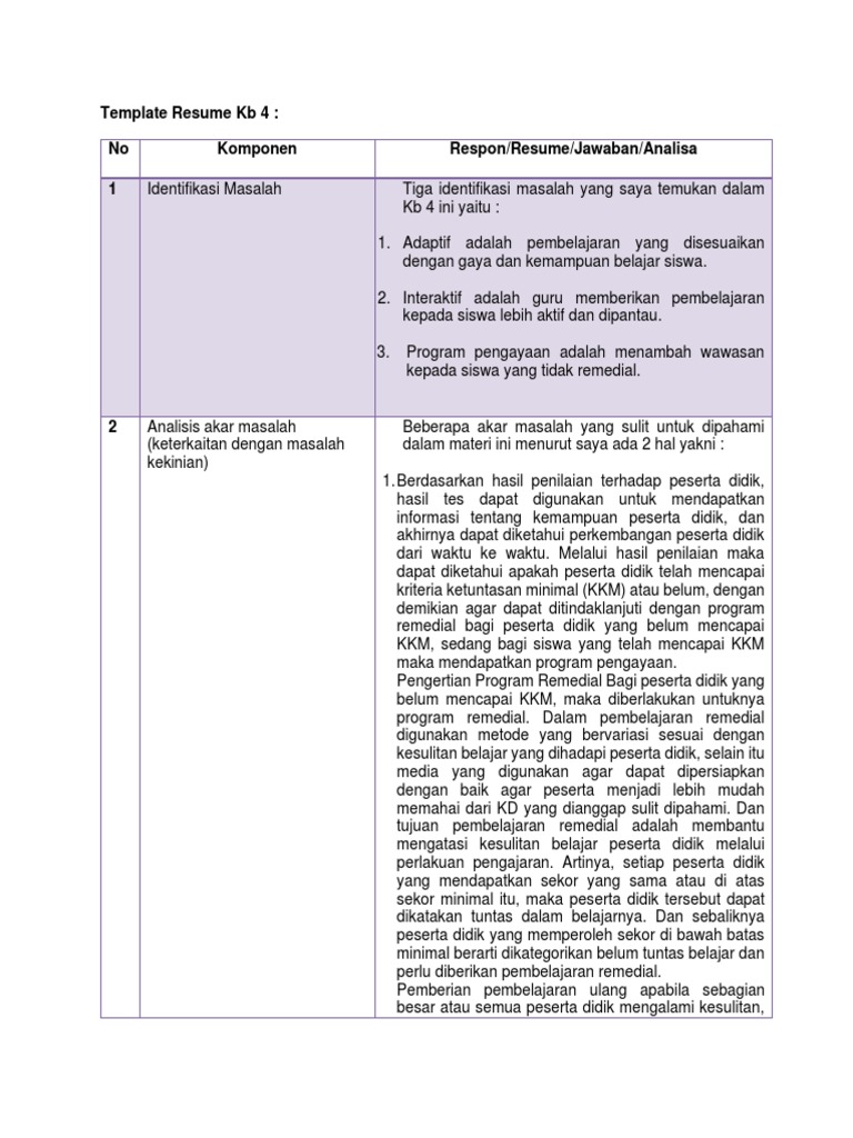 Template Resumee KB 4 Evaluasi Pembelajaran PDF