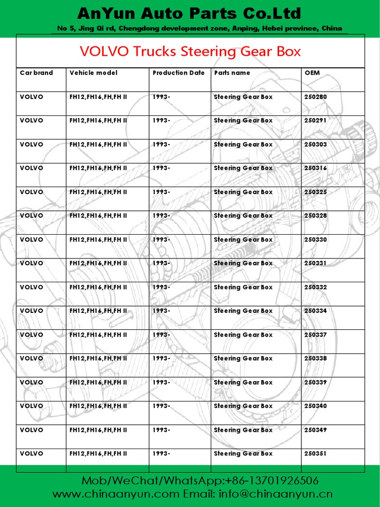 VOLVO Steering Gear Box Parts List | PDF | Steering | Manufactured Goods
