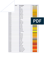 RAL Colour Reference Description Colour Sample