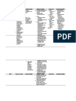 Contoh Matrik Penelitian