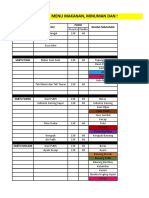 Konsum Makro 2022 Update 18 Agustus