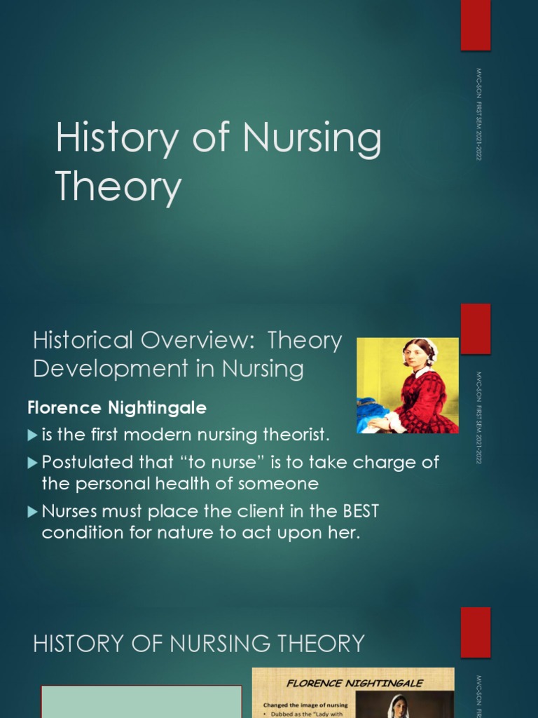 3 History of Nursing Theory PDF Nursing Theory