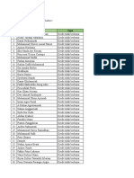 Daftar Peserta MOOC Matematika Diskret