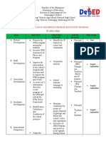 School Action Plan in Indigenous Peoples Education Program