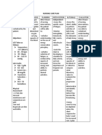 Nursing Care Plan Subjective: Independent