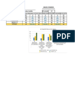 Consolidado Del Area de Matematica