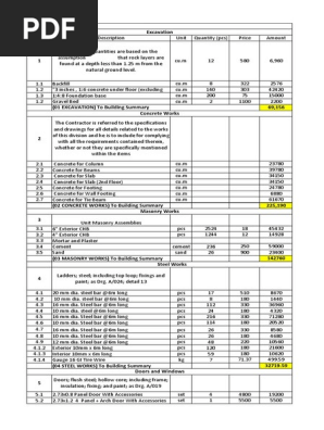 Bill of Quantities