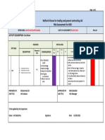 2 - Risk Assessment UXO