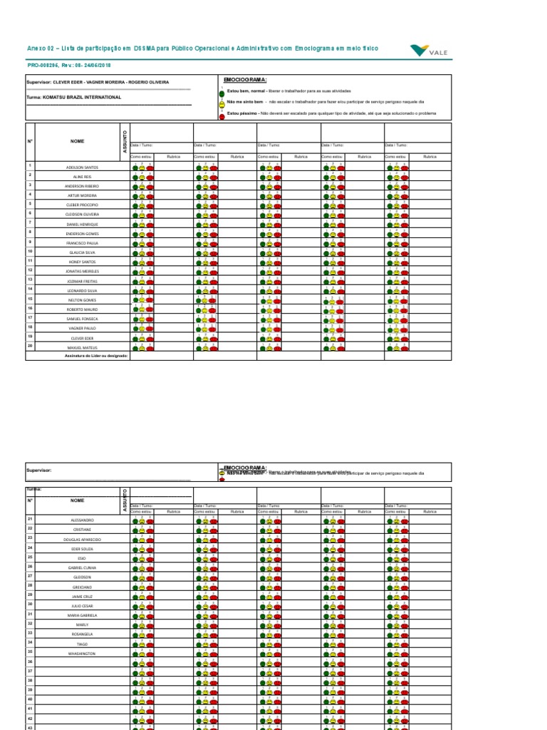 DSSMA | PDF
