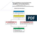 Struktur Organisasi