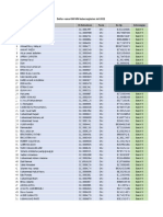 No Nama ID Rekrutmen Posisi No HP Keterangan: Daftar Nama OM MM Keberangkatan Juli 2022