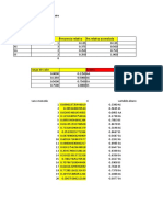 Ejercicio Met - Monte Carlo, Variables