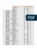 Part File Masterparts 8 Februari 2022 08-02-2022