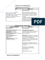 COMPARATIVO DE IMPRESSORAS