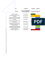 Jadwal Kegiatan KP