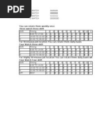 Monthly Hospital Duty Roster Template | PDF