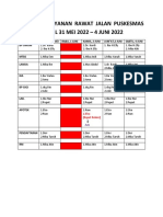 Jadwal Rawat Jalan 2022