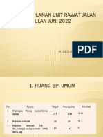 Laporan Bulanan Unit Rawat Jalan Bulan Juni 2022