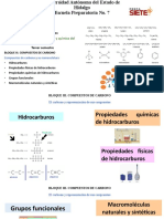 Bloque III Compuestos de Carbono y Su Nomenclatura