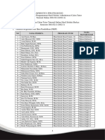 Daftar Nama Calon Tutor Tutorial Online Hasil Seleksi Berkas SMT 2021 22.2 Lamp 2