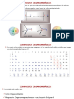 Clase COMPUESTOS ORGANOMETÁLICOS
