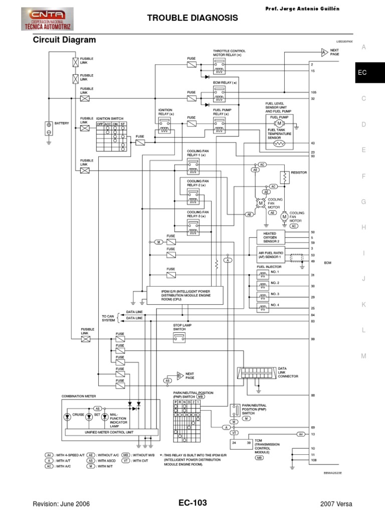 2009 NISSAN VERSA TIIDA LATIO OWNERACAACS AND MAINTENANCE MANUAL PDF intelligence overview