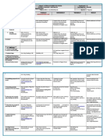 PDF DLL Grade 6 q1 Week 2 June 11 15 2018 All Subjects Docx Version 1 DL