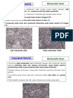 FASA MARTENSITE DAN AUSTENITE