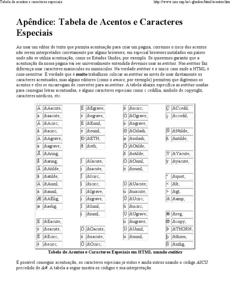 Tabela de Acentos e Caracte. | PDF | Texto | Comunicação escrita