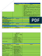 Estructura Orgánica