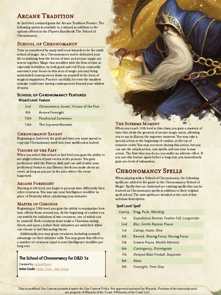 Intoximancy, a boozy wizard subclass for 5E