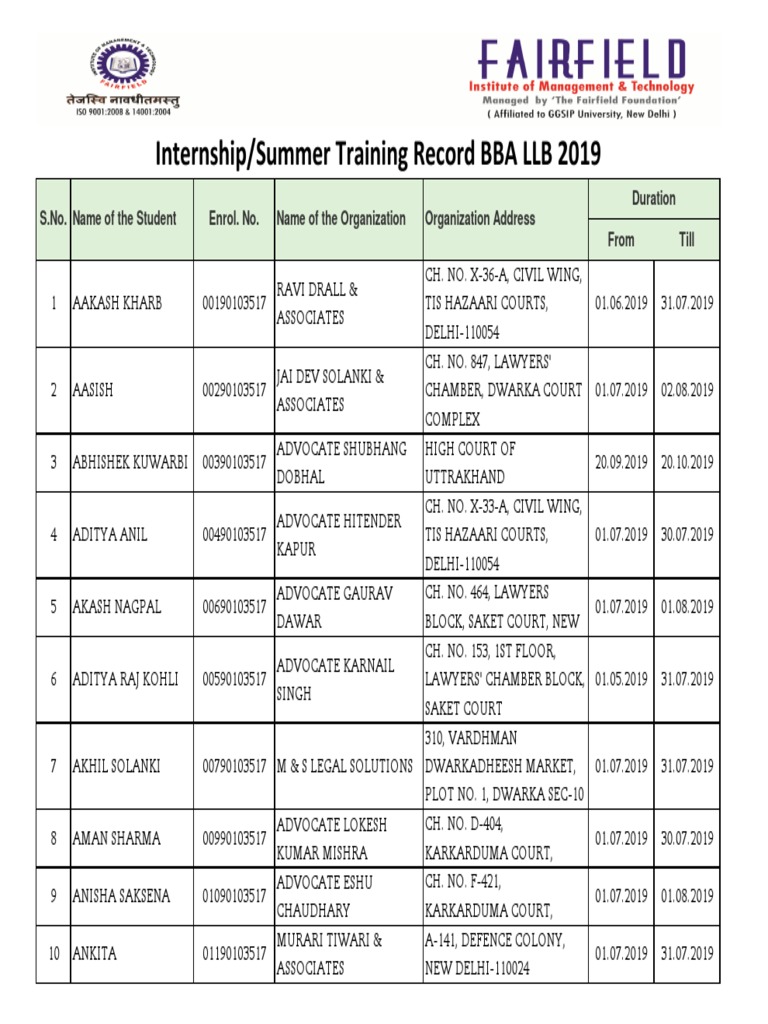 Bba Llb Internship Summer Training Report 2019 Sem V Pdf