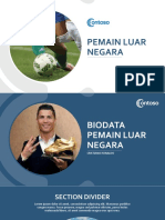 Pemain Luar Negara