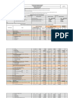 Indikator & Tolok Ukuran Kinerja Belanja: RP 361,266,600 RP 342,266,603