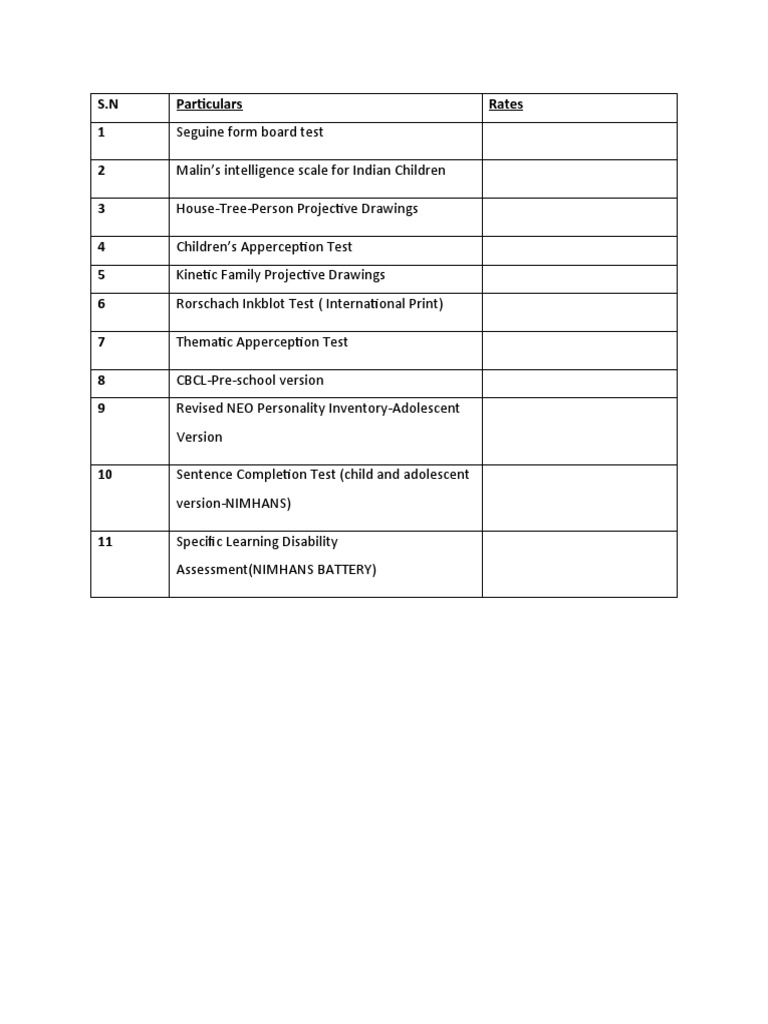 Prasad Psycho Query | PDF | Language Arts & Discipline | Science ...