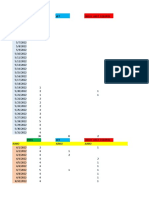 Lista de Diario de Iprc, Apt y Check List