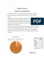 1.industry Overview: Introduction of Automobile Industry