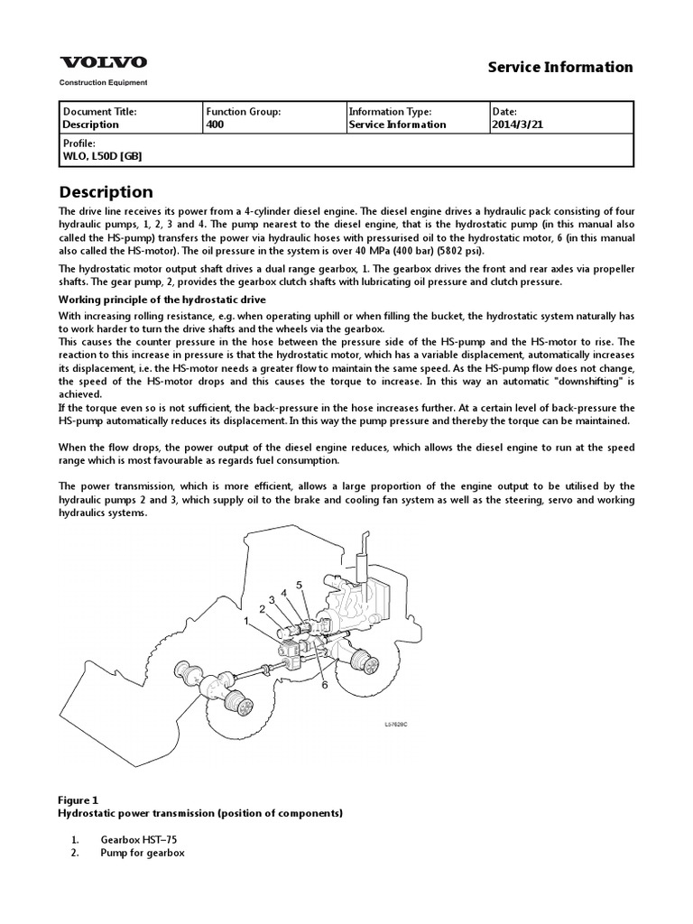 SM VOLVO L50D WHEEL LOADER Service Repair Manual PDF Valve